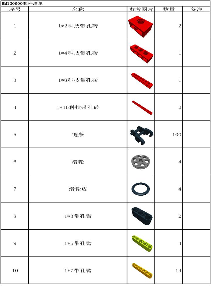 小蓝猴科技（成都）有限公司一、二级清单-1.jpg